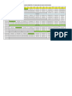 Jadwal Pelajaran Semester 2 TH 2018 - 2019