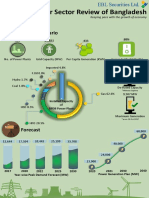 Bangladesh Power Sector Overview-2017 PDF