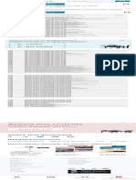 Fault Code List For Base Module (GM) Control Unit 2 Car Body Styles Wheeled Vehicles PDF