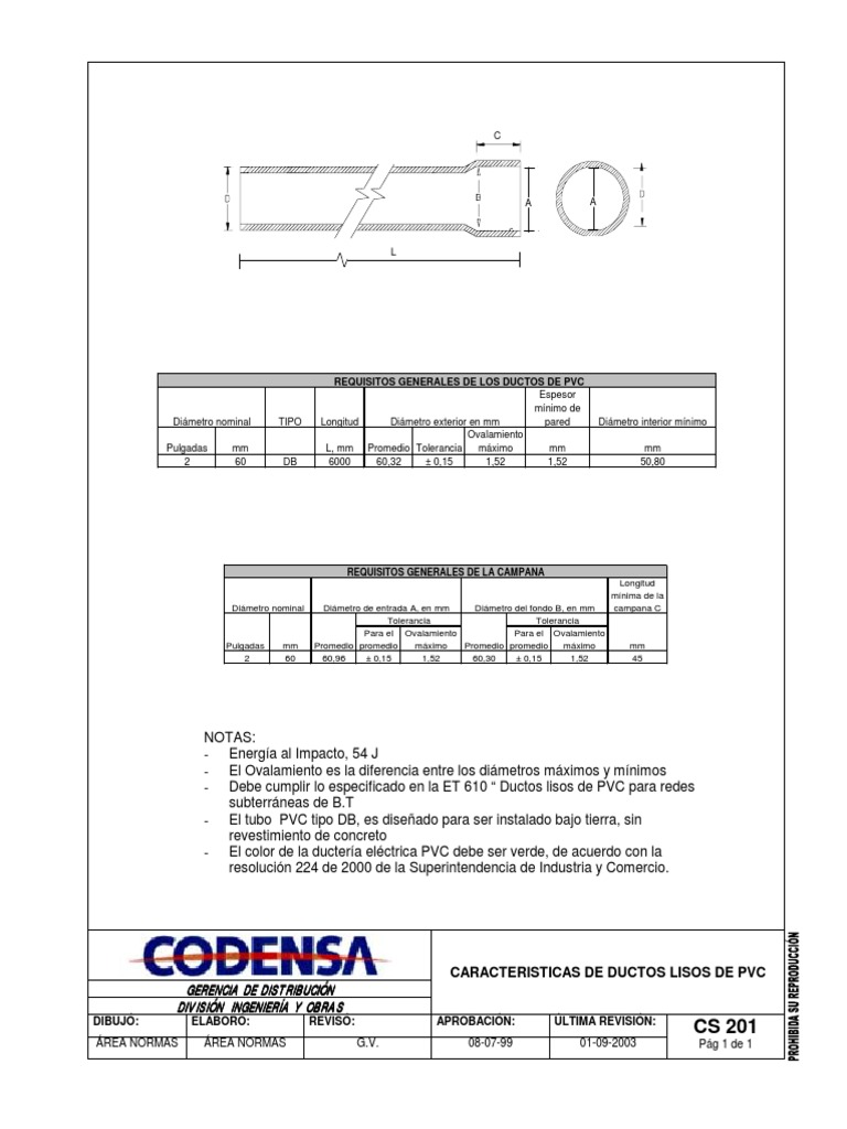 CS 201 | PDF | Science | Ciencia y Tecnología