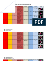 Tabla de Elementos y Su GEOMETRÍA MOLECULAR