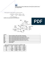 TUGAS DPK A - Kelompok UREA