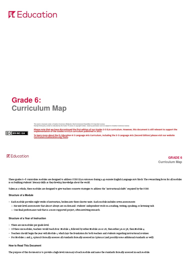 ELED G6 Curriculum-Map 061318 | PDF | Educational Assessment | Curriculum
