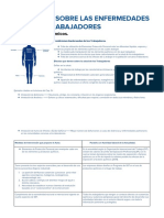 Infografía Higiene PDF