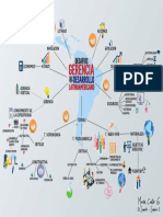 MAPA MENTAL CAPITULO V - MARVIN CANTOR G curvas.pdf