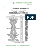 Nova Tabela de Honorários FNN