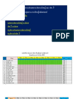 สรุปบันทึกการส่งแผนการจัดการเรียนรู้