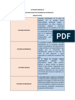ACTIVIDAD SEMANA 2 Pestel PDF