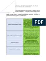 Aplicación Del Marco de Las Cinco Fuerzas de Porter A La Idea de Negocio