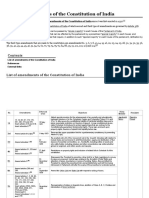 List of 104 amendments to the Indian Constitution