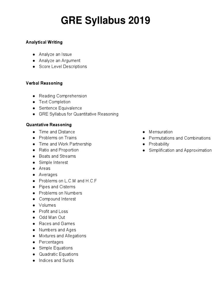 GRE Syllabus PDF