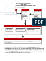 Kerangka Pikir - Bsinis PDF
