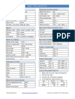 Excel Tips Excel Keyboard Shortcuts