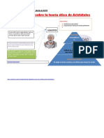 Actividad 2 Mapa Mental Sobre La Teoría Ética de Aristóteles