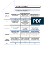 Rúbrica reporte_Lab Quimica Agosto 2019.pdf