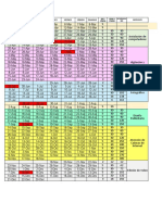 PLANIFICACION DE HORAS 2020