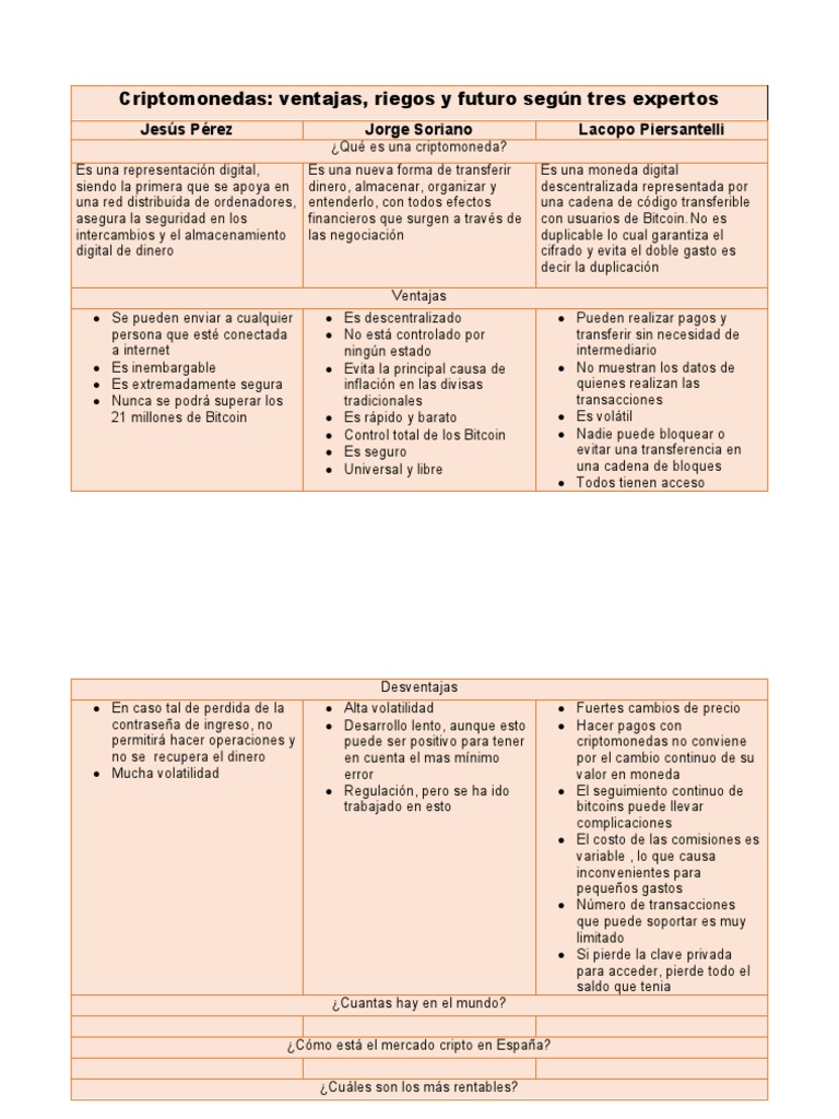 Criptomonedas | PDF | Criptomoneda | Bitcoin