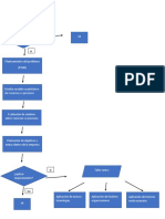 diagrama de flujo.pdf