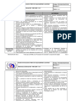 Matriz de Responsabilidad y Autoridad