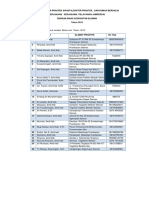 Daftar BPS Dokter RB Jampersal PDF