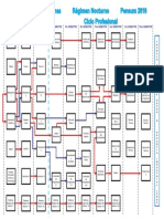 IngSistemas - Árbol de Prelaciones Pensum 2010.pdf