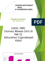 Hasil SMD Cigondewah Kidul 2019