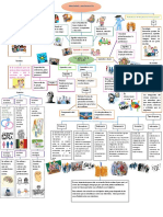 Mapa Mixto PDF