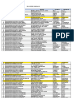 Municipios Tinkuy PDF