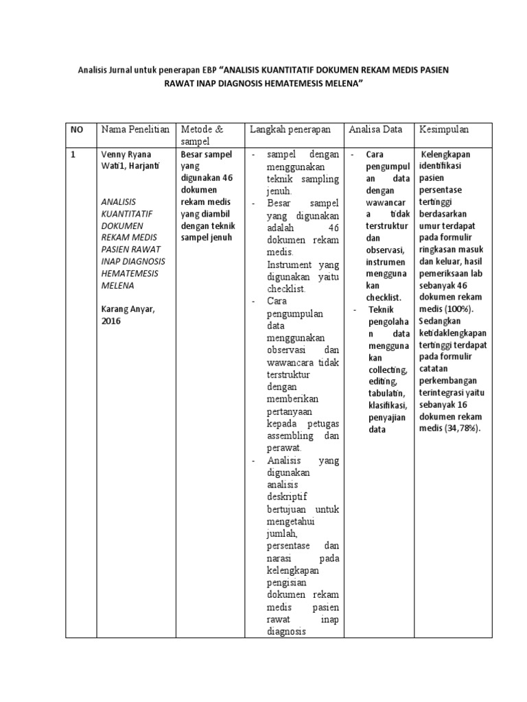 Analisa Jurnal Pdf