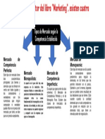 Analisis de Mercado.pdf