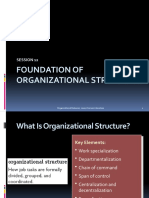 12 - Foundation of Organizational Structure-1