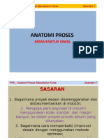 PPK Anatomi