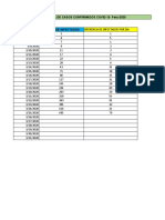 CASOS DE CORONAVIRUS PERU 2020.xlsx