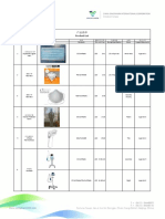 Product List - FCA - 20200314