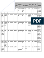 Jadwal ARS PDF