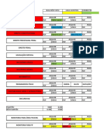 evolução estudo PF - 2019