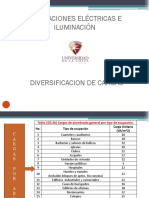 Diversificacion de Cargas PDF