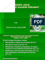 Hukum dan Perundang Undangan Kesehatan