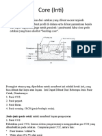 Desain Core PPNS SUCCESS