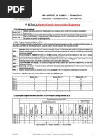 Curriculum Syllabus Ece Reg 2018 PDF