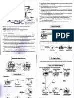 Smart Watch Manual