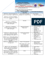 LOCALIZED AND INNOVATIVE MATERIALS (First Quarter)