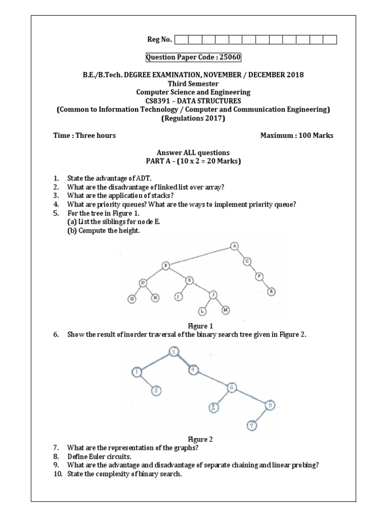 CS8391-Data Structures-Anna University Question Papers | PDF | Array ...