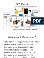 monster BCG