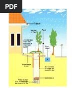 Download Manfaat Sumur Resapan Adalah by Riza Rizal SN45364132 doc pdf