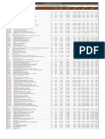 Cronograma Valorizado - Presupuesto 1 PDF