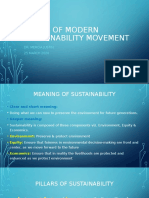 Roots of Modern Sustainability Movement