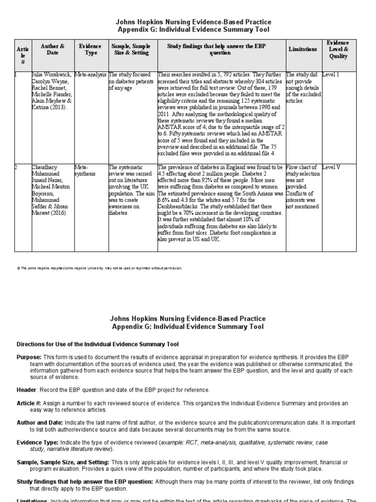 John Hopkins Evidence Table Systematic Review PDF Systematic