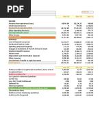 FSA ASSIGNMENT-3 Anchal