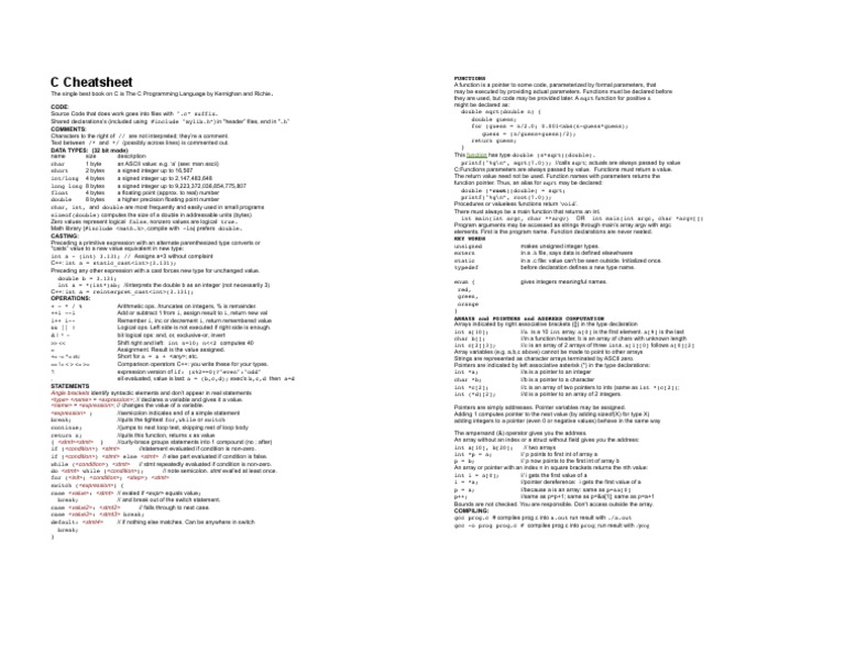 C Cheatsheet PDF | PDF | Pointer (Computer Programming) | Integer ...